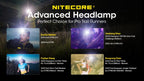 Nitecore NU21 Headlamp (360 lumens, 8 modes, USB-C) - Black
