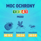 Tick, mosquito, and black fly repellent, ICARIDIN 10%, from 6 months, 90ml, VACO, PAW Patrol