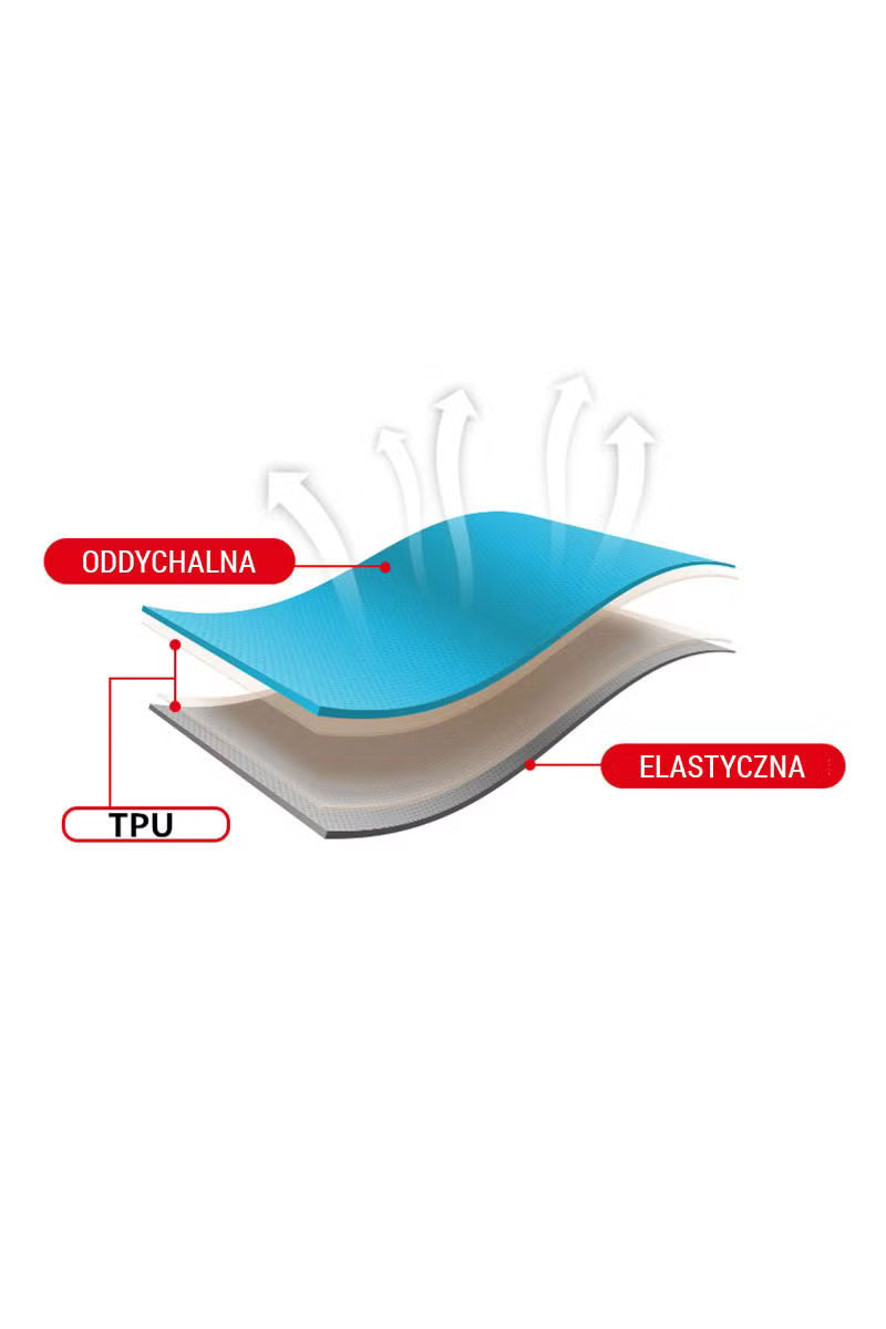Poduszka Turystyczna Naturehike Aeros Blue – Ultralekki Komfort w Twoim Plecaku